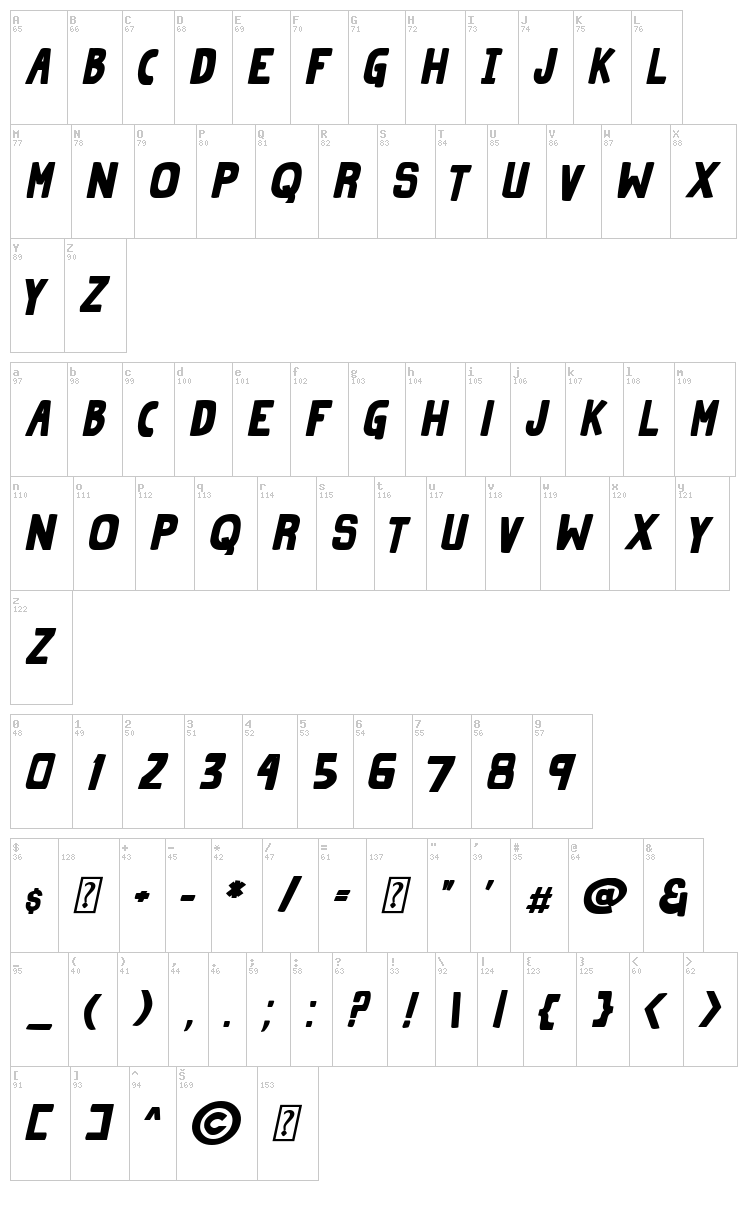 Grind Zero font map